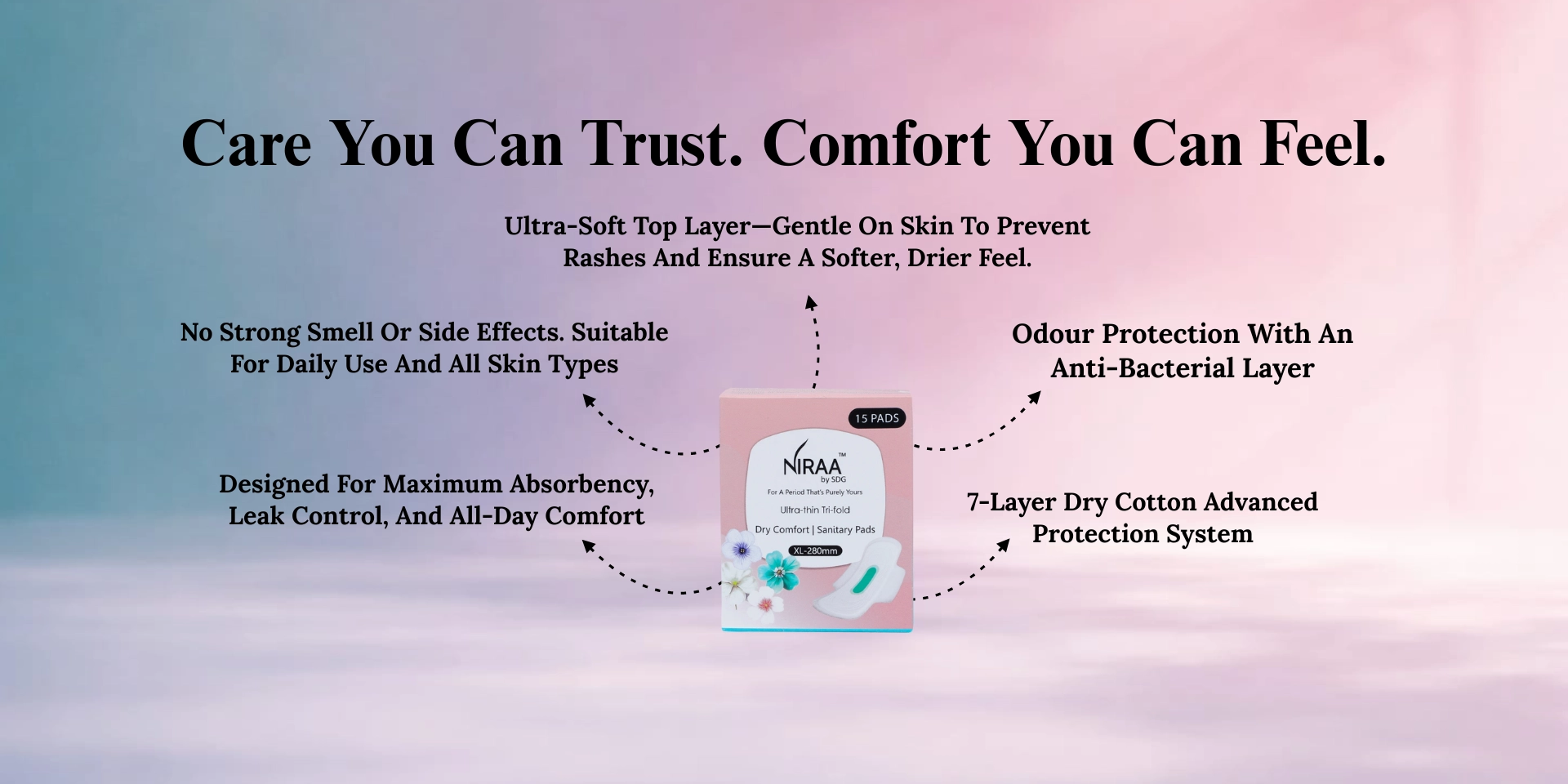 features-ultra-thin tri-fold sanitary pads