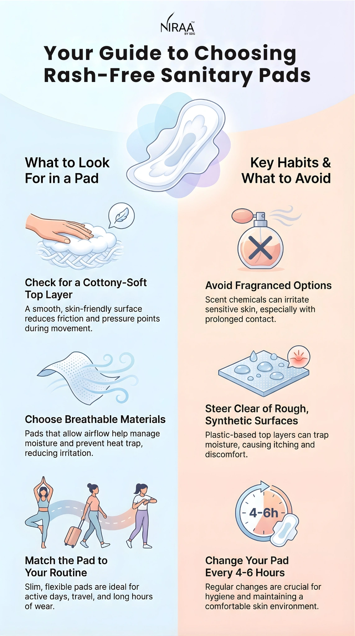 guide to choose rash free sanitary pads