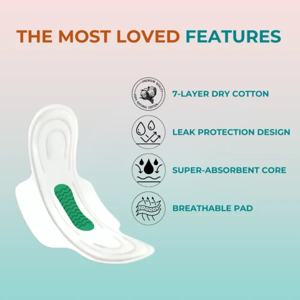 most loved features