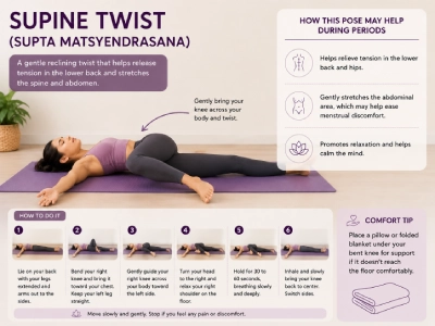 supine twist supta matsyendrasana